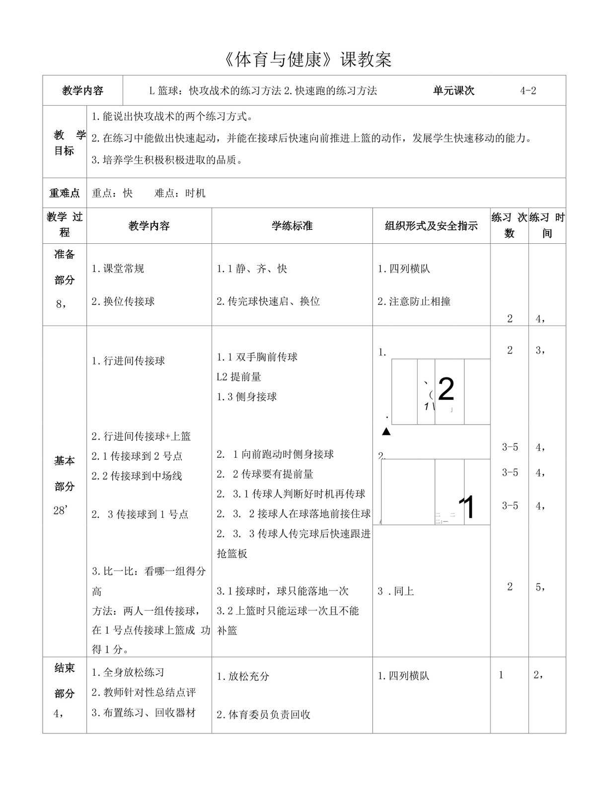 如何为篮球教练提供持续的专业辅导_1