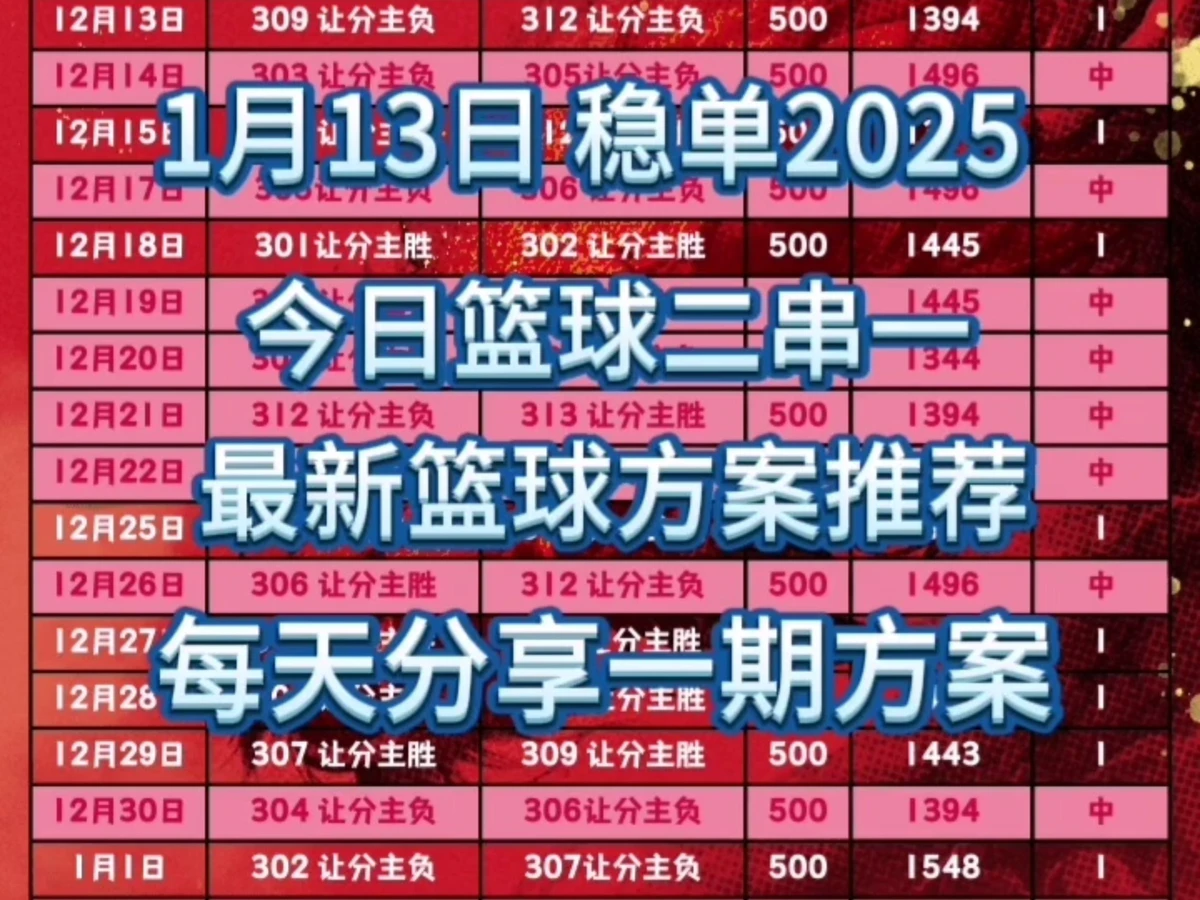 如何借助云计算技术提高篮球运动员的表现_1